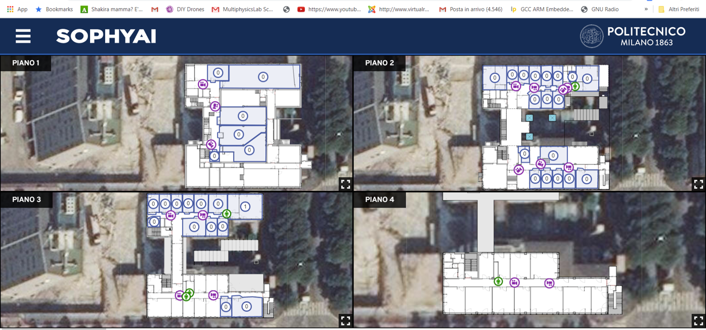 Screenshot of the SOPHYAI operational monitoring console