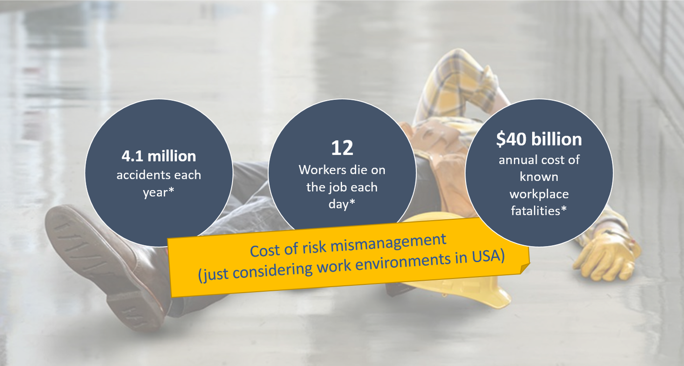 Slide presenting workplace accident statistics